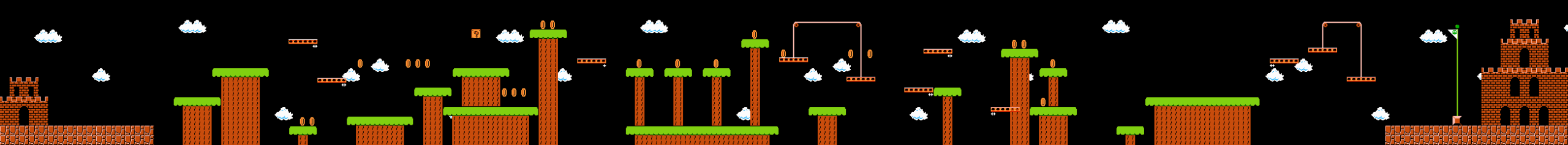 Super Mario Bros. walkthrough screenshot